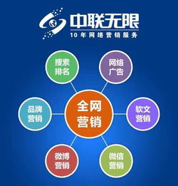 網(wǎng)店推廣總結(jié)報告(如何推廣網(wǎng)店，網(wǎng)店怎么推廣 )