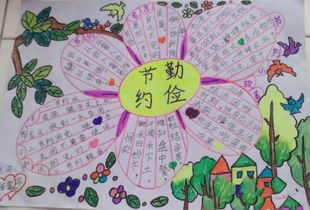 三級(jí)作文勤儉節(jié)約作文開(kāi)頭