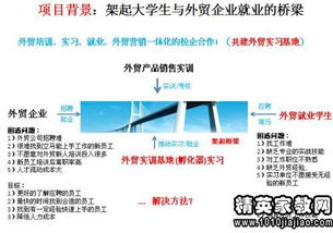 報盤和還盤(報盤和還盤)