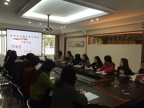 英語(yǔ)微課題研究報(bào)告(英語(yǔ)微課題研究報(bào)告)