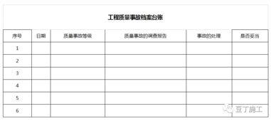 有關(guān)產(chǎn)品質(zhì)量事故分析報(bào)告(產(chǎn)品質(zhì)量分析報(bào)告())