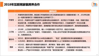 年家裝市場(chǎng)調(diào)查報(bào)告范文 (最新家裝市場(chǎng)調(diào)查報(bào)告范文)