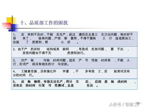 生產(chǎn)品質(zhì)工作報告范文(生產(chǎn)品質(zhì)工作報告)