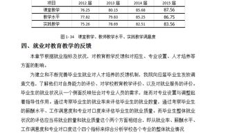 質量管理的調研報告(關于水利工程的建設質量管理的調研報告)