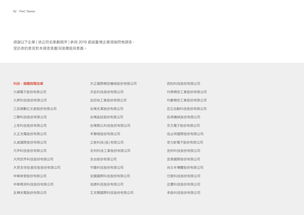 下企業(yè)調(diào)研報告怎么寫(下農(nóng)村調(diào)研報告怎么寫)