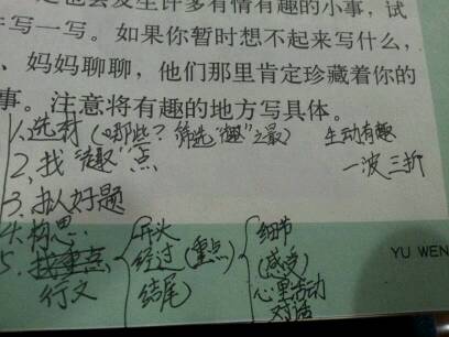 回憶童回憶的趣事500字作文開頭結尾