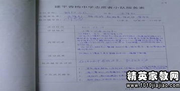 高中實(shí)踐活動(dòng)報(bào)告范文(高中實(shí)踐活動(dòng)報(bào)告范文)