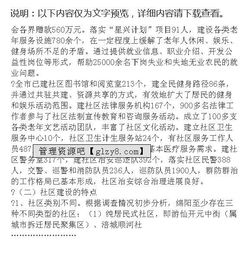 社區(qū)調(diào)研報(bào)告范文(社區(qū)調(diào)研報(bào)告范文)