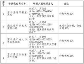 采購辦公家具申請報告(采購辦公家具申請報告范文)