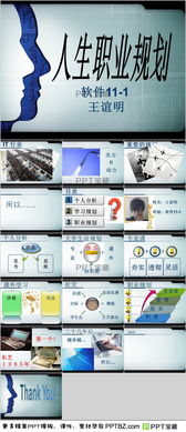 軟件工程專業(yè)職業(yè)生涯規(guī)劃范文(軟件工程專業(yè)的職業(yè)生涯規(guī)劃范文 )