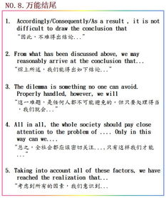 英語作文萬能開頭結尾,英語作文書信開頭結尾,成人高考英語作文萬能開頭和結尾