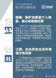 法律規(guī)范作文開頭