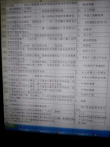 100字我最熟悉的媽媽作文開頭結(jié)尾