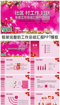 社區(qū)婦聯(lián)工作述職報告(社區(qū)婦聯(lián)工作報告)