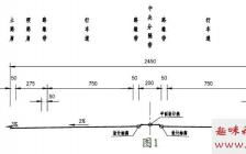 高速公路的開題報告(課題開題報告格式及開題報告的寫法)