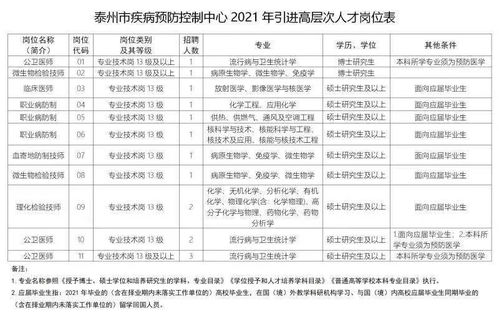 全額撥款事業(yè)單位(全額撥款事業(yè)單位能否發(fā)年終獎(jiǎng)？)