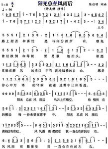 陽(yáng)光總在風(fēng)雨后作文開(kāi)頭結(jié)尾