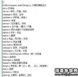 商務(wù)英語(yǔ)作文開(kāi)頭