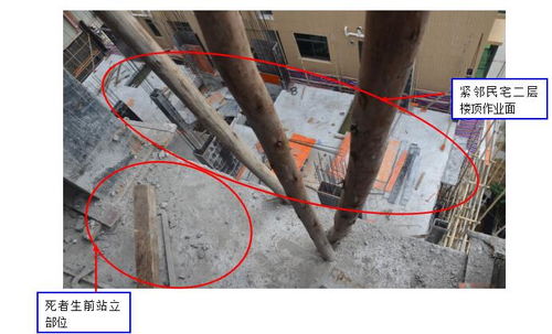 吊籃高處墜落事故調(diào)查報(bào)告(夢(mèng)見(jiàn)別人從高處墜落)