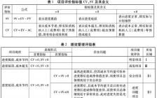 采購專業(yè)論文參考文獻(xiàn)(采購專業(yè)論文參考文獻(xiàn))