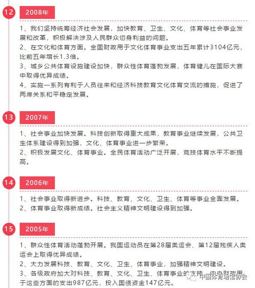 政府工作報告字(政府工作報告字)