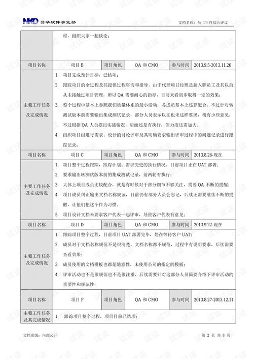 it年度總結(jié)報告范文(年度總結(jié)報告范文)