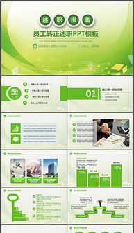 設(shè)計(jì)師述職報(bào)告ppt(設(shè)計(jì)師述職報(bào)告ppt)