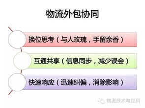 物流外包的開題報(bào)告(物流外包開題報(bào)告范文)