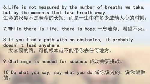 英語勵志名言作文開頭