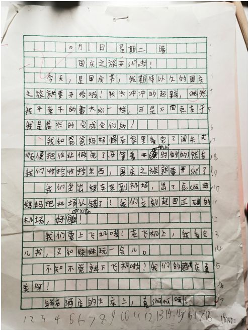 贊美媽媽作文的開(kāi)頭怎么寫