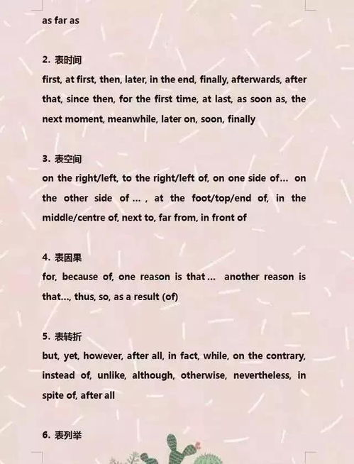 英語作文萬能句子開頭初二