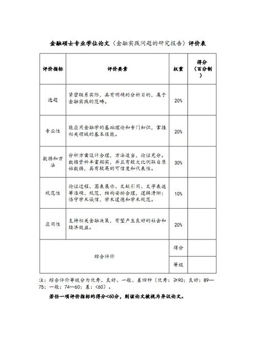 研究生專業(yè)實(shí)踐報告(關(guān)于研究生的校外專業(yè)實(shí)踐報告)