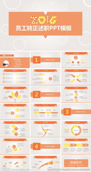 年企業(yè)員工轉(zhuǎn)正述職報(bào)告范文(企業(yè)員工轉(zhuǎn)正述職報(bào)告范文)