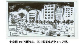 私家車英語作文范文(私家車英語作文)