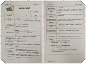 大學(xué)生人物訪談報告總結(jié)(大學(xué)生人物訪談報告總結(jié))