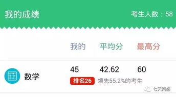 高中班級成績分析報告(班級成績分析報告)