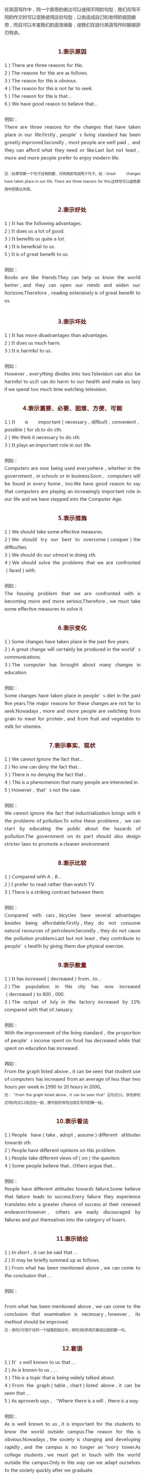 作文開頭好句100字