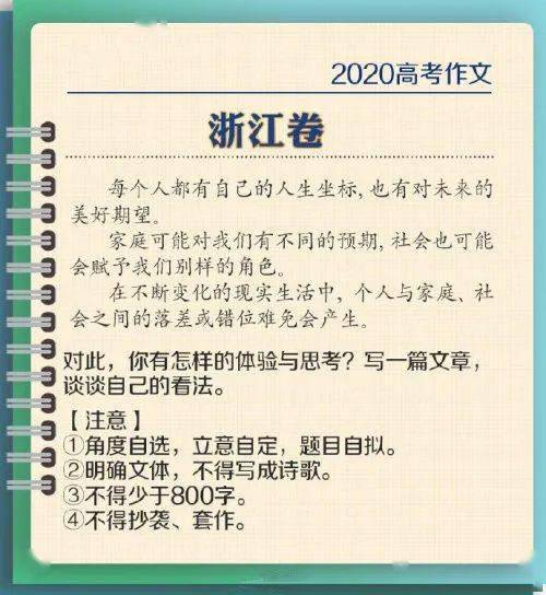 發(fā)現(xiàn)自我高中作文開(kāi)頭結(jié)尾