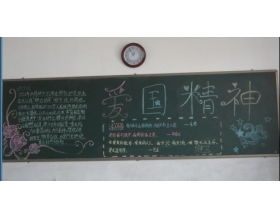 關(guān)于愛國的作文開頭高中