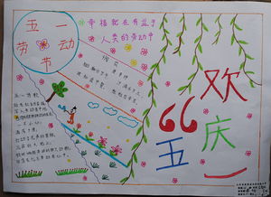 周記開頭400字作文