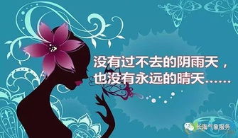 關于勵志性的作文開頭