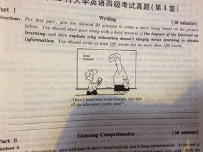 英語四六級(jí)考試作文開頭