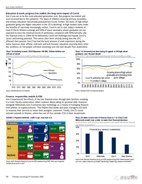 全球不同世代生活方式調(diào)查報告(全球不同世代生活方式調(diào)查報告)