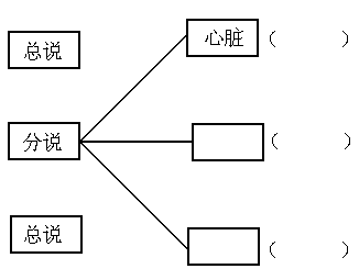 作文開頭加點評加題目