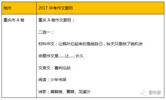 與考試有關(guān)的那些事作文開(kāi)頭