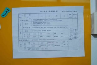 幼兒園保育保教經(jīng)費(fèi)的自查報(bào)告范文(幼兒園保育保教經(jīng)費(fèi)的自查報(bào)告范文)