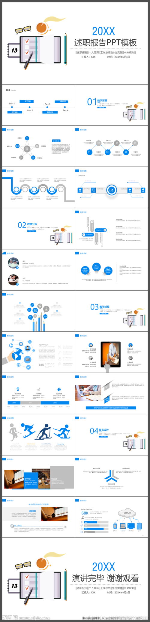 pmc年度總結ppt格式(pmc年度總結ppt格式)