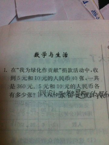 珍惜時間的句子大全作文開頭