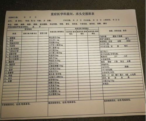 早交班規(guī)范(護理晨會交班模式)