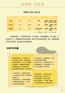 關(guān)于周黑鴨營銷策劃方案(我家的黑鴨三年級作文500字)